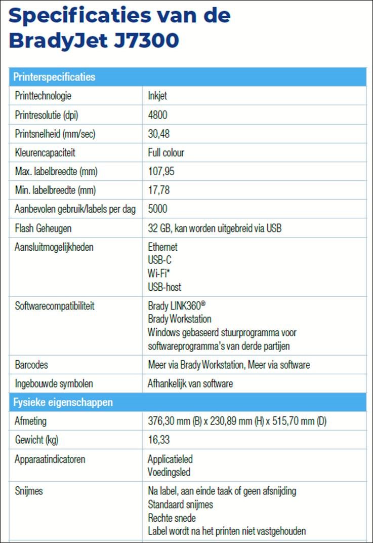 Pagina afbeelding Bradyjet 2